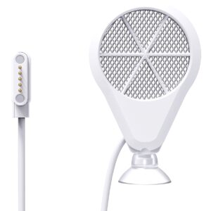 Chihiros Reaktor für Doctor 5