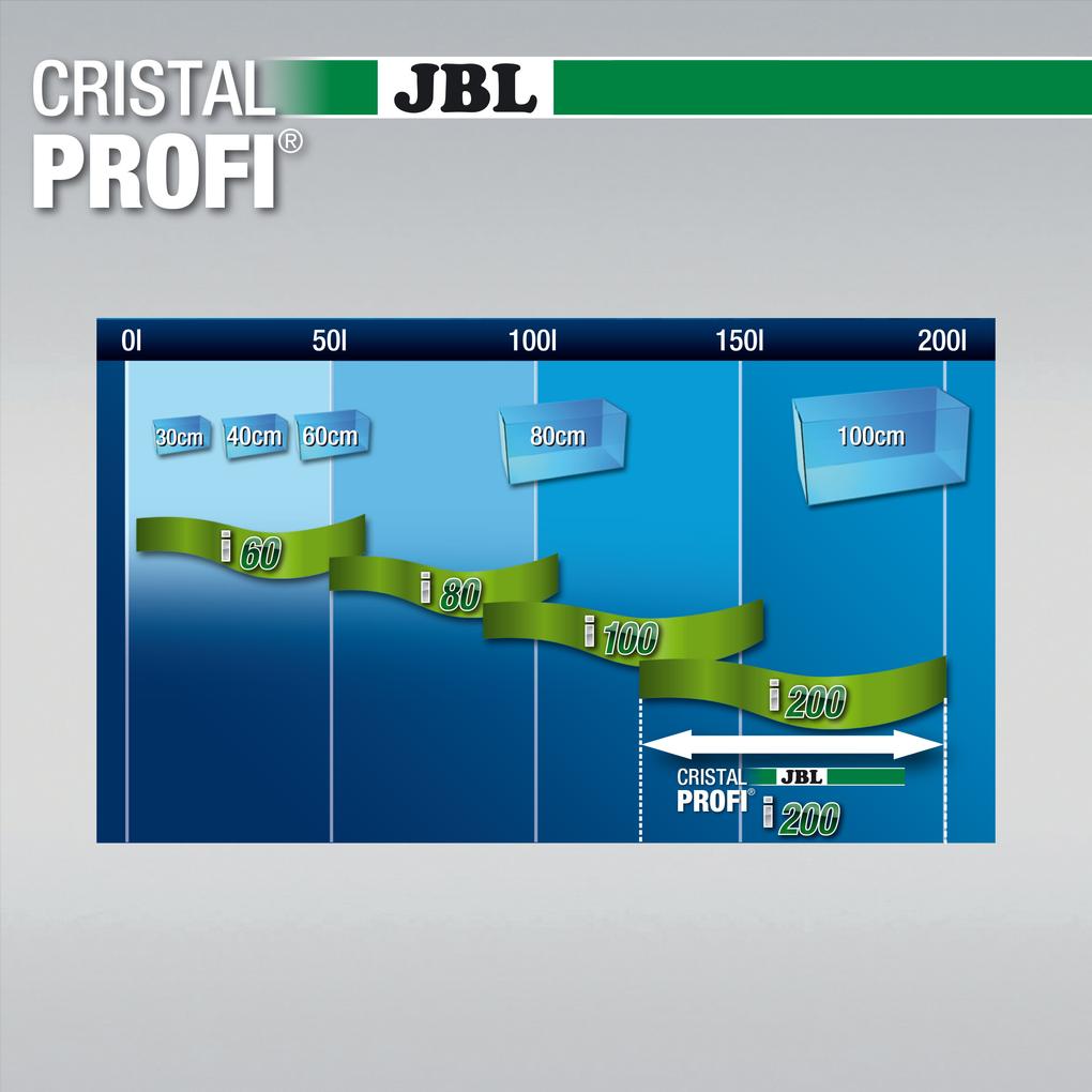 JBL CRISTALPROFI i200 greenline – Ansicht 4