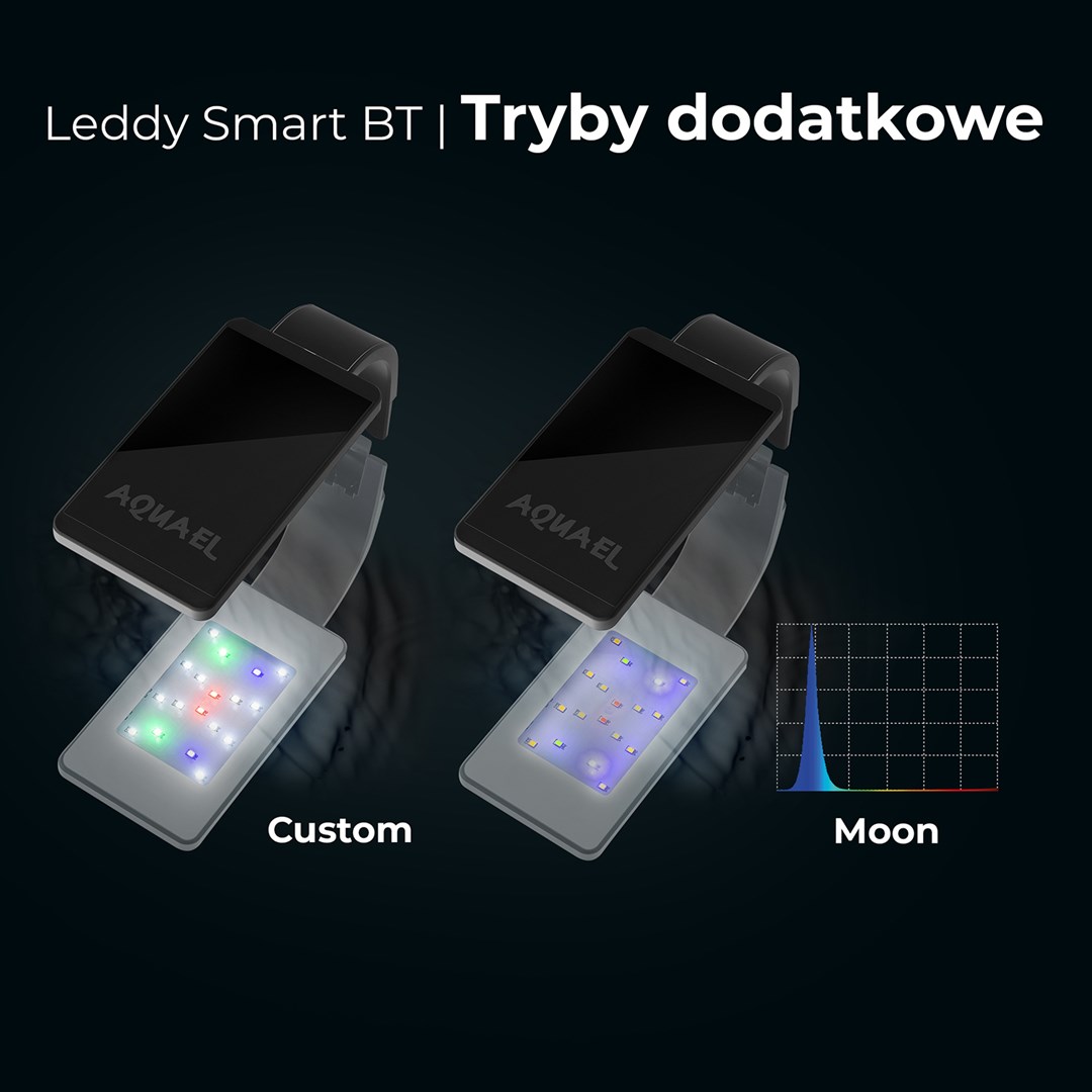 Aquael Leddy Smart BT schwarz