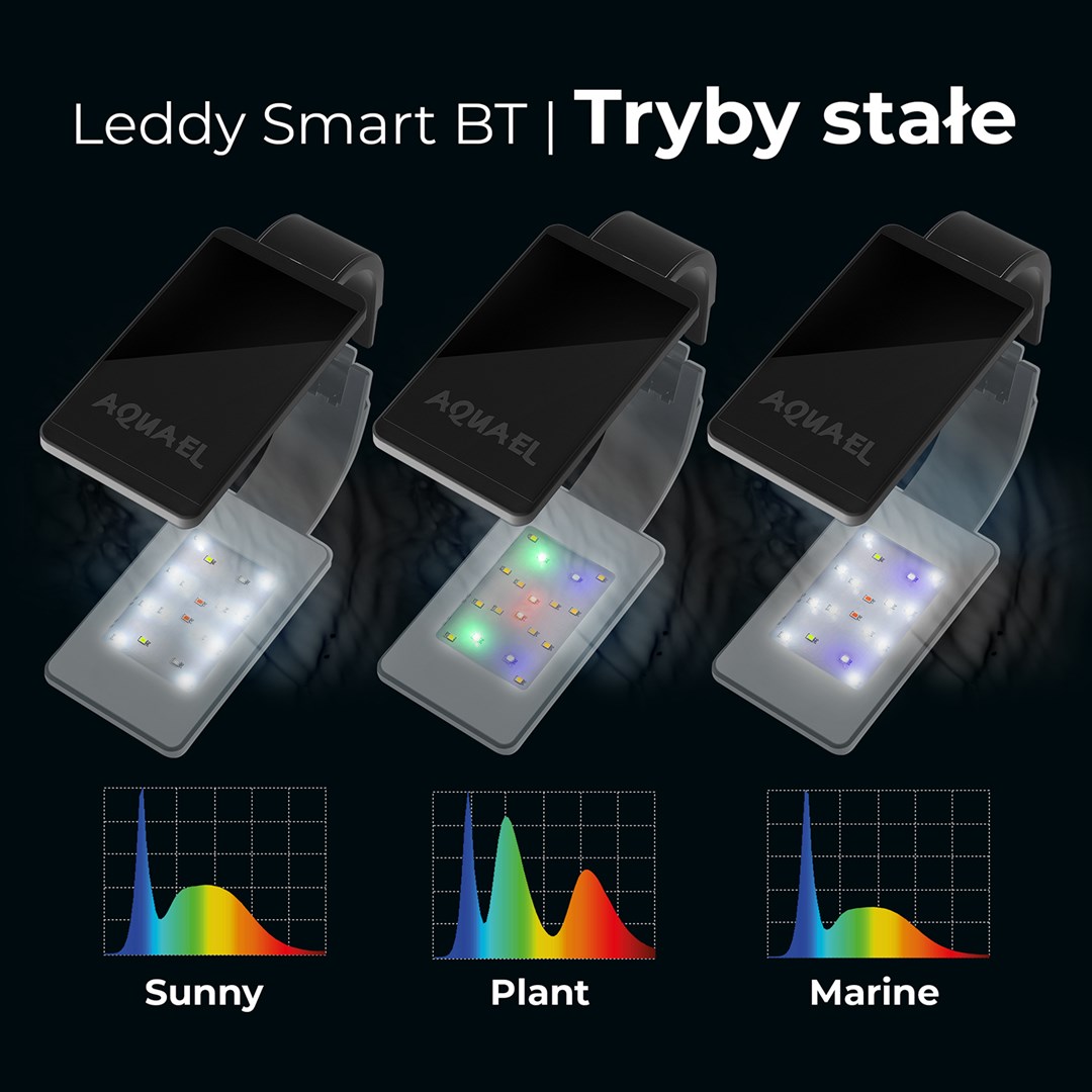 Aquael Leddy Smart BT schwarz
