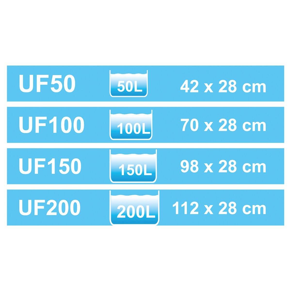 Happet Bodenfilter UF F525 – Ansicht 3