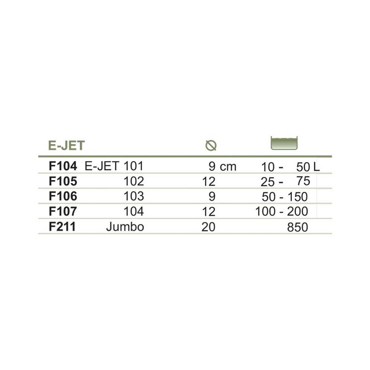 Happet Schwammfilter E-Jet F107 – Ansicht 2