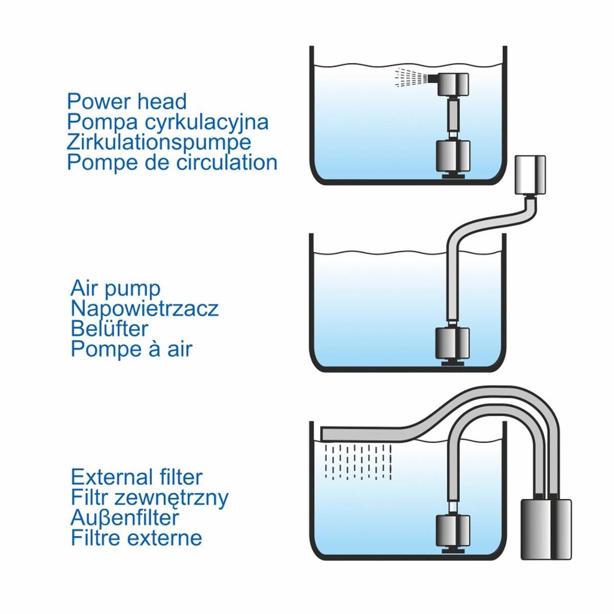 Happet Schwammfilter E-Jet F107 – Ansicht 3